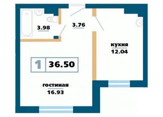 Продажа 1-комнатной квартиры, 36.5 м2, Красноярск, Советский район