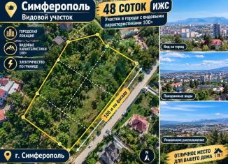 Участок на продажу, 48 сот., Крым, улица Полины Осипенко