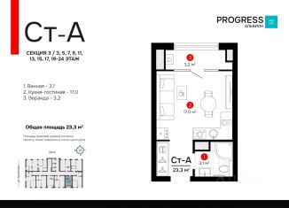 Продам квартиру студию, 23.27 м2, Астрахань