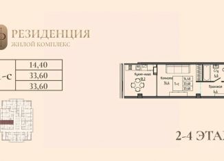 Продам квартиру студию, 35 м2, Ставрополь, улица Ленина, 411, Промышленный район