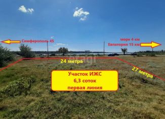 Продается участок, 6.3 сот., Крым, площадь Революции