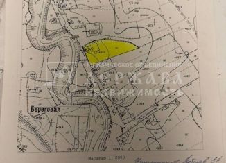 Продажа земельного участка, 19 сот., Кемеровская область, улица Абдулова