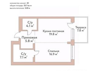 Продажа 2-ком. квартиры, 53.7 м2, Новосибирск, метро Сибирская