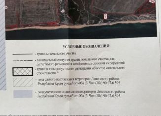Продается участок, 15 сот., Крым