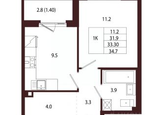 Продаю 1-ком. квартиру, 33.3 м2, Сестрорецк