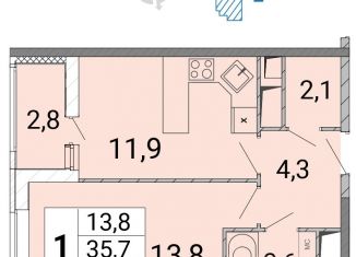 1-ком. квартира на продажу, 37 м2, Московская область, проспект Героев, 12