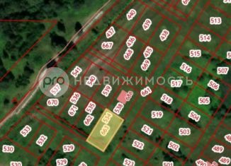 Земельный участок на продажу, 11.5 сот., Рязанская область, Московская улица