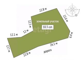 Продам земельный участок, 10 сот., Владимирская область, Больничный проезд