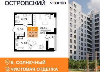 Продажа 1-комнатной квартиры, 36.04 м2, Курган