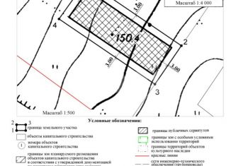 Продаю участок, 9.9 сот., Амурская область