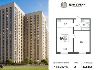 2-ком. квартира на продажу, 47.8 м2, Кировская область