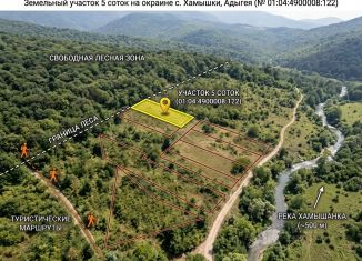 Земельный участок на продажу, 5 сот., село Хамышки
