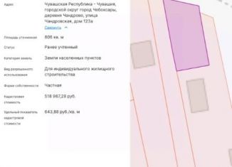 Продаю участок, 8 сот., деревня Чандрово, 2-я Чандровская улица