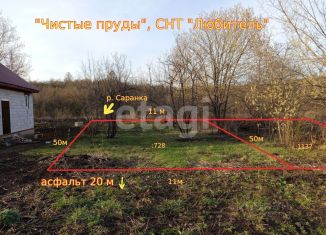 Продажа земельного участка, 5.7 сот., Мордовия