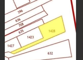 Продам земельный участок, 9.8 сот., Дагестан, Загородная улица