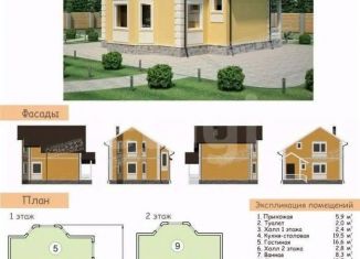 Продажа земельного участка, 25 сот., Костромская область
