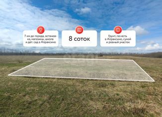 Продаю участок, 8 сот., Костромская область