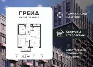 Продаю 1-комнатную квартиру, 35.5 м2, Краснодар