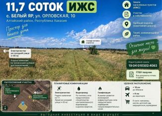 Продажа земельного участка, 12 сот., Хакасия, улица Аткниных, 10А/1