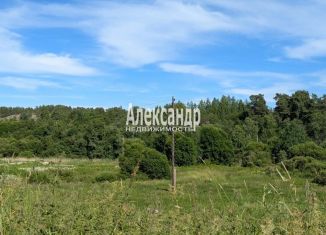 Продажа земельного участка, 15 сот., Карелия