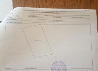 Земельный участок на продажу, 30 сот., Брянская область