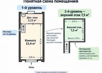 Продается комната, 100 м2, Самара, Ленинградская улица, 55