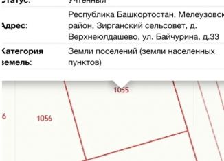 Продажа участка, 8 сот., Республика Башкортостан, улица Байчурина