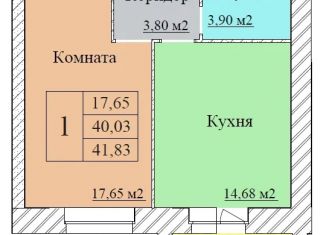 Продаю однокомнатную квартиру, 41.83 м2, Ярославль, Красноперекопский район