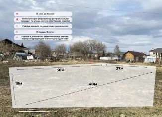 Продам земельный участок, 9 сот., Татарстан, Озёрная улица, 1А