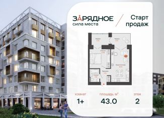 Продажа 1-ком. квартиры, 43 м2, Кировская область