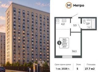 Продается квартира студия, 27.7 м2, Киров, Октябрьский район