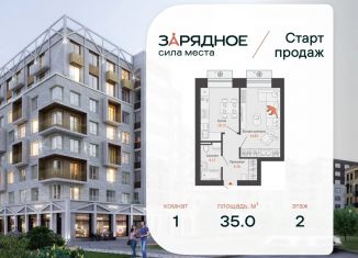 Продам 1-комнатную квартиру, 35 м2, Кировская область