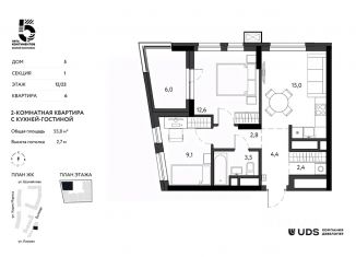 3-ком. квартира на продажу, 55.8 м2, Ижевск