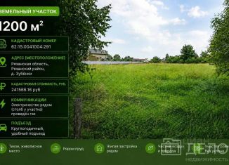 Продам участок, 12 сот., Рязанская область